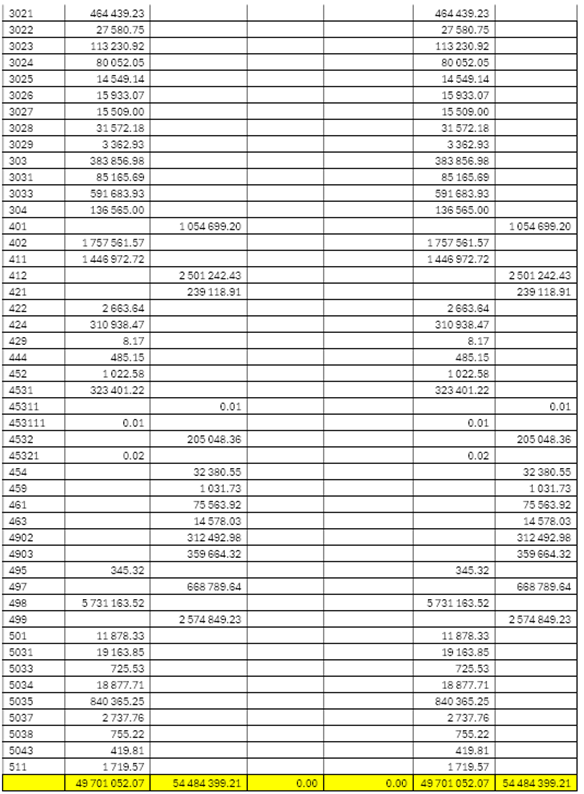 Пример към въпрос 23
